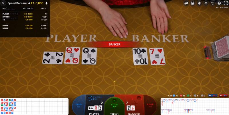 Cách Đọc Cầu Baccarat Chuẩn Xác Để Dễ Ăn Tiền